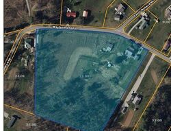 Pre-foreclosure in  Mayland Loop Crossville, TN 38571