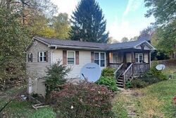 Pre-foreclosure in  Oak Grove Rd Beckley, WV 25801