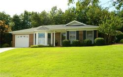 Pre-foreclosure in  WEXFORD CT Gastonia, NC 28054