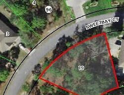 Pre-foreclosure in  Sweetbay Ct Homosassa, FL 34446