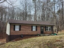 Pre-foreclosure in  Independence Dr Martinsville, VA 24112