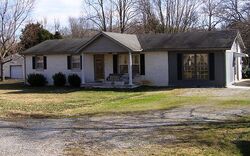 Pre-foreclosure in  Celtic Dr Cookeville, TN 38501