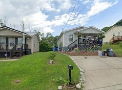 Pre-foreclosure in  N Hills Dr Charleston, WV 25387