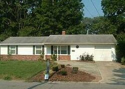 Pre-foreclosure in  Barcelona Ln Virginia Beach, VA 23452